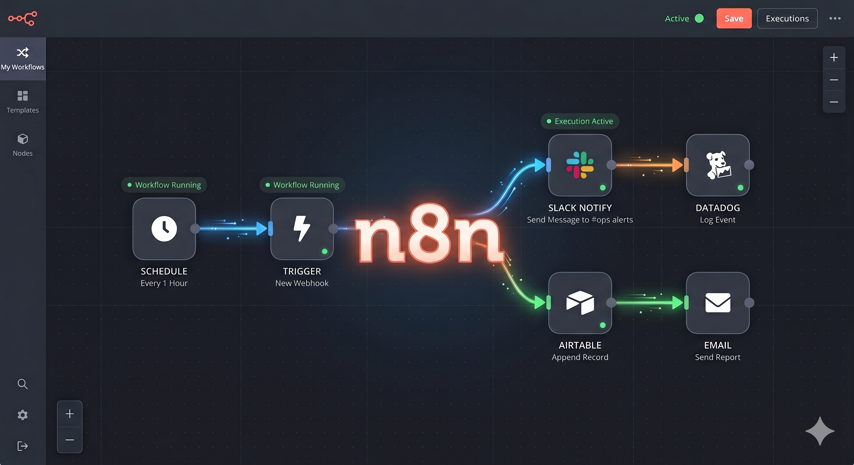 Your First Automation