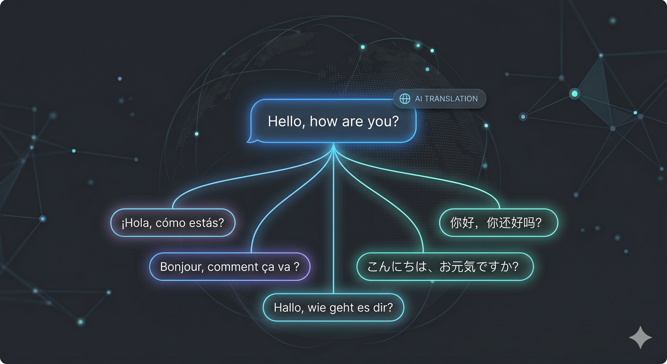 One Campaign. Every Language.